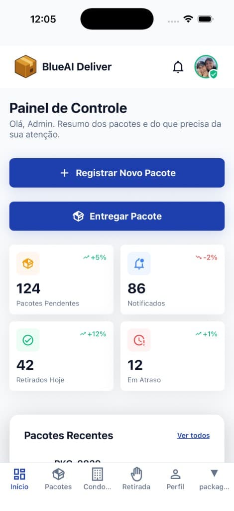 Dashboard do BlueAI Deliver
